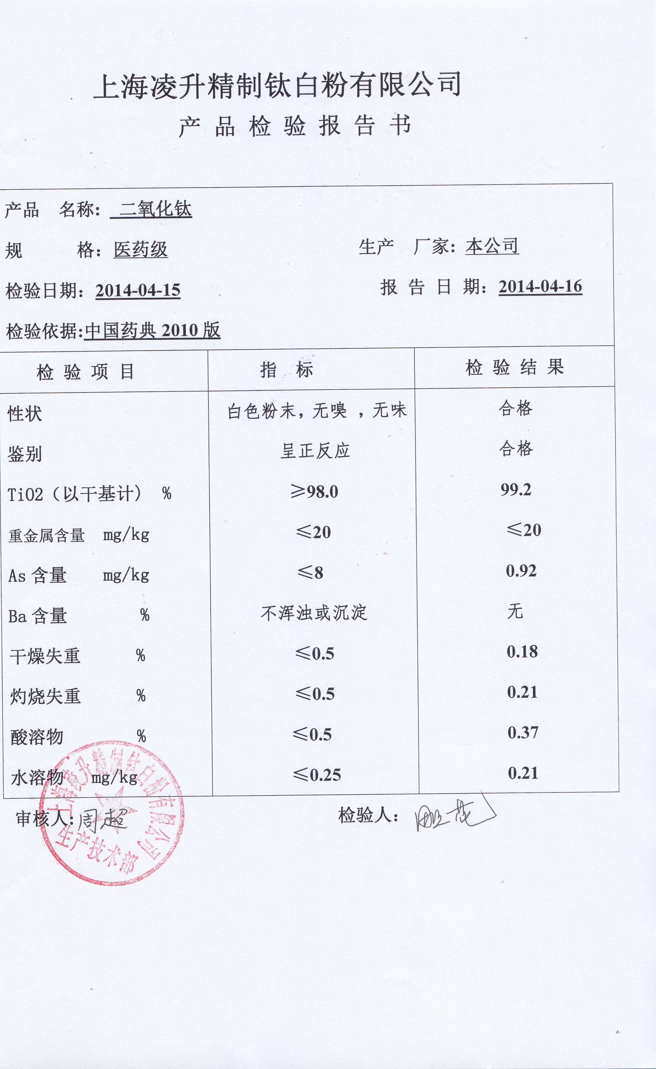 藥用輔料二氧化鈦鹽酸，硝酸